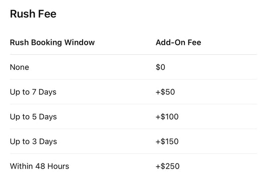Fees
